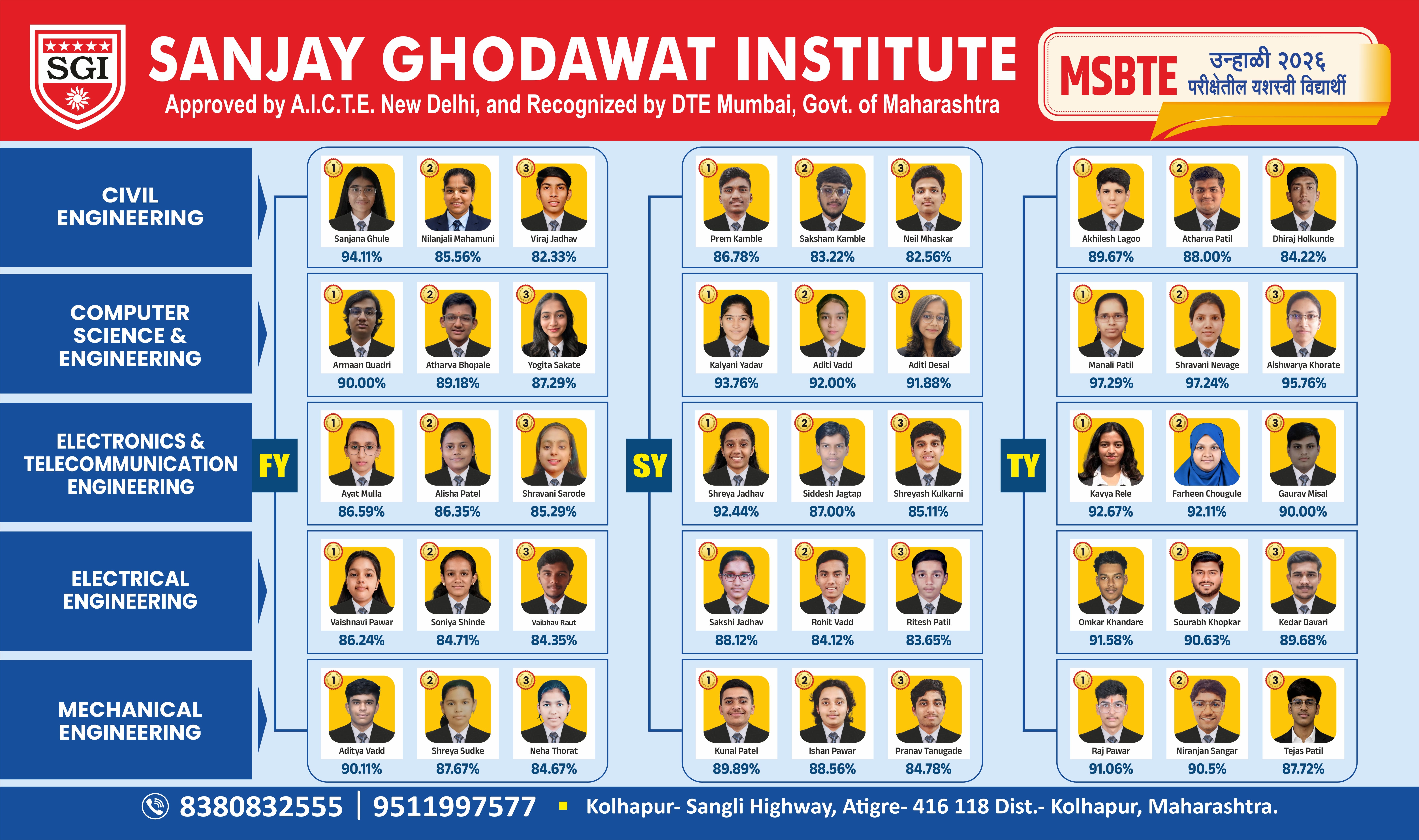 Admissions Open 2025-26