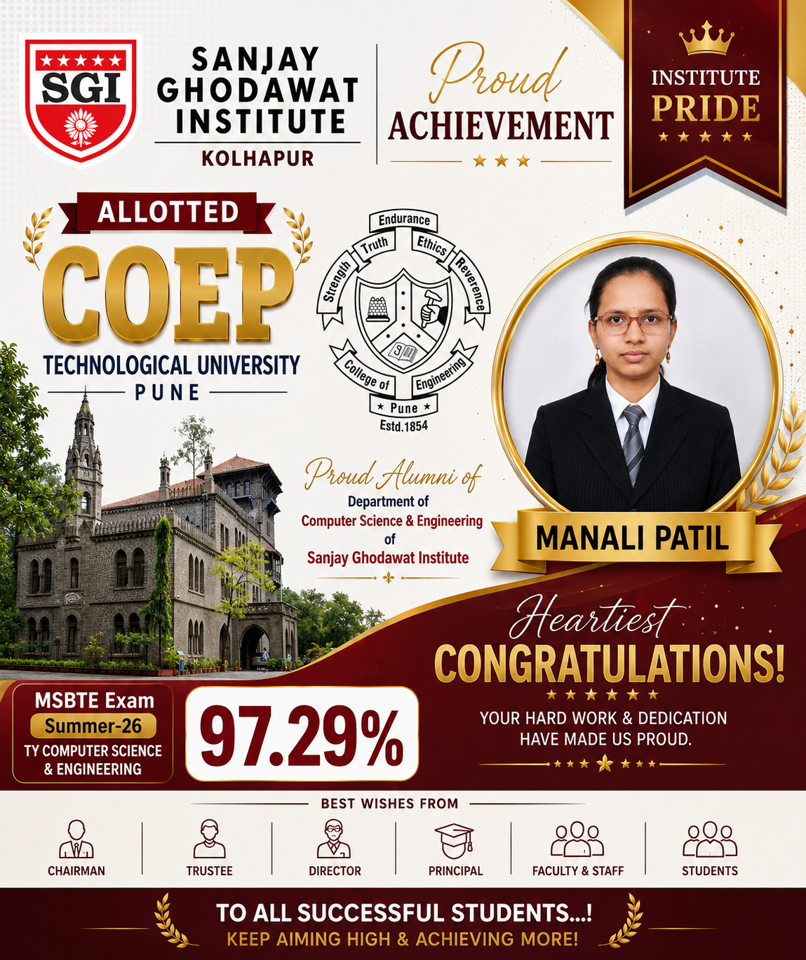 Proud Alumni of CSE Department